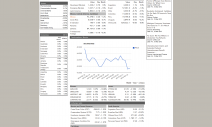Finvertir.com