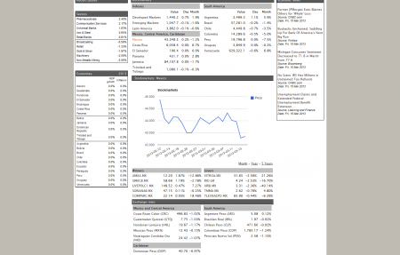 Finvertir.com